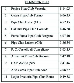 2009915234643_classclub.jpg